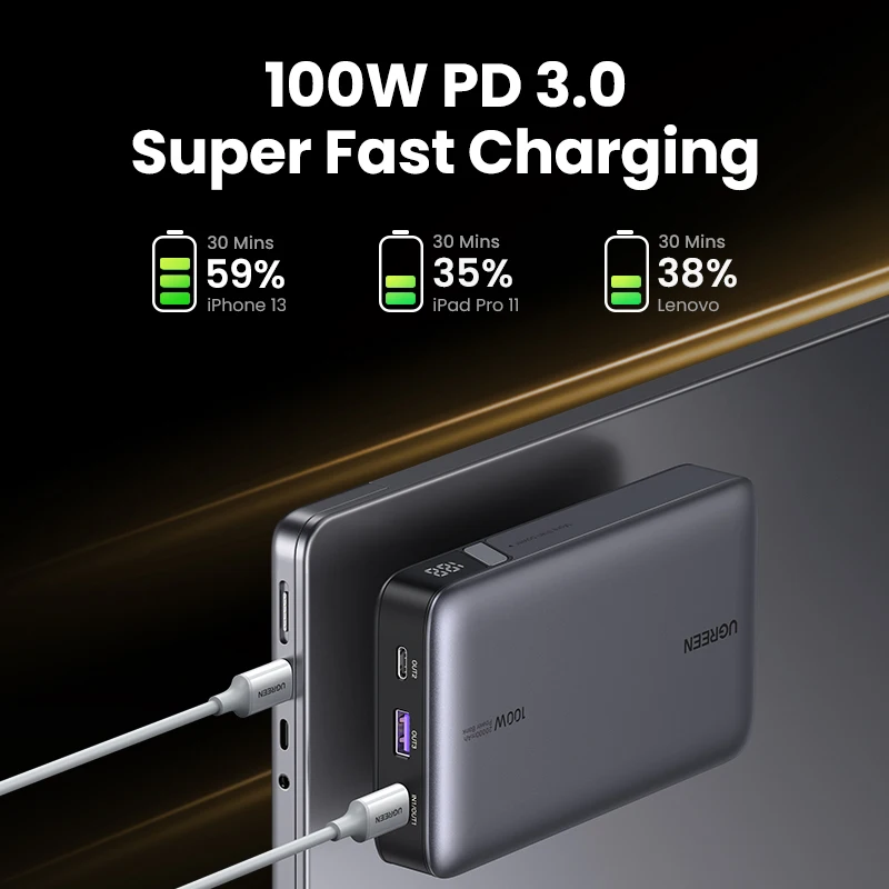 Ugreen 100w 20000mah power bank portátil pd carregamento rápido powerbank para iphone 15 portátil notebook carga rápida bateria externa