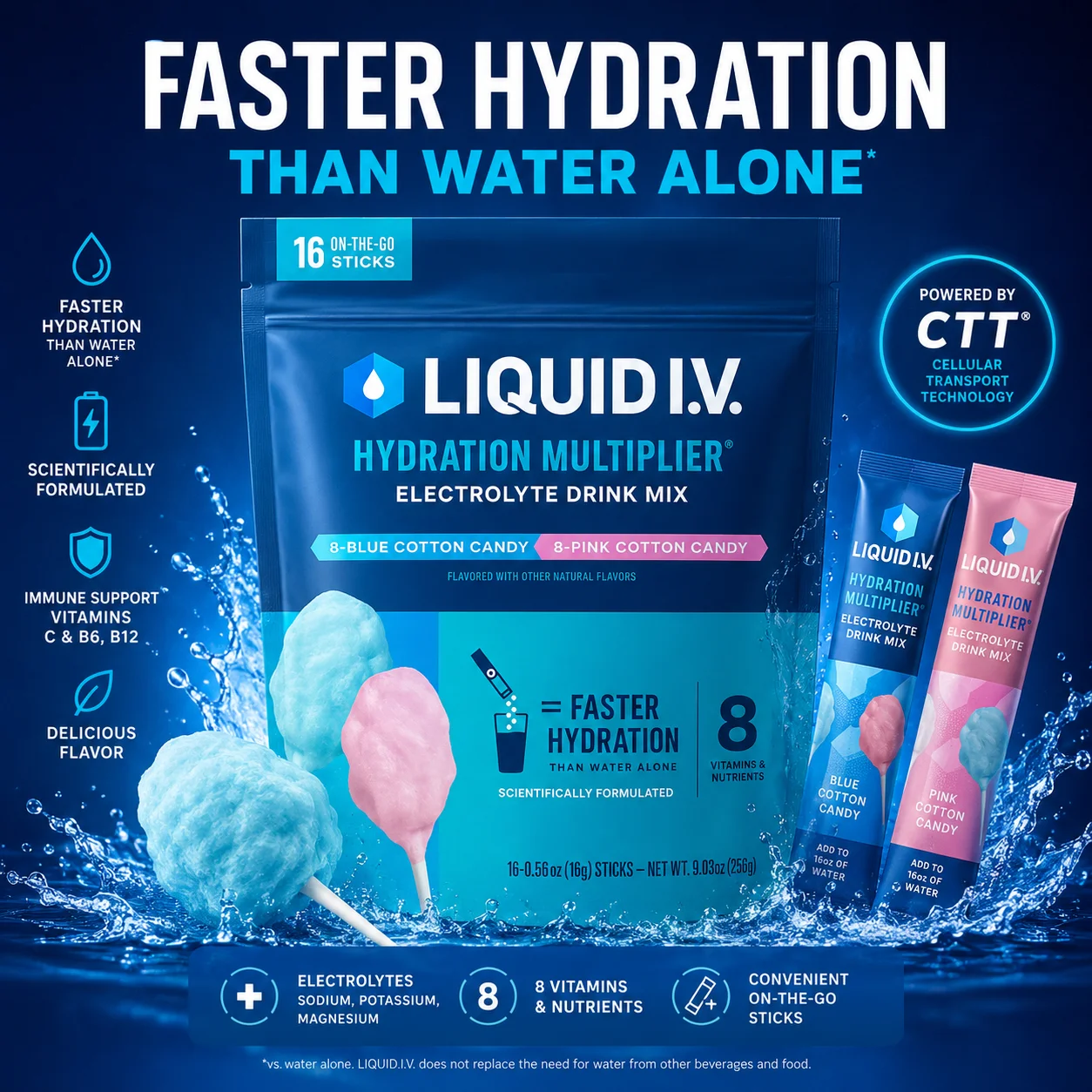 Electrolyte Drink Mix Cotton Candy Flavor Hydration Powder Single Serve 16 Sticks