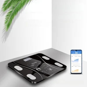 10 Main Sales Bioimmpedance - №3