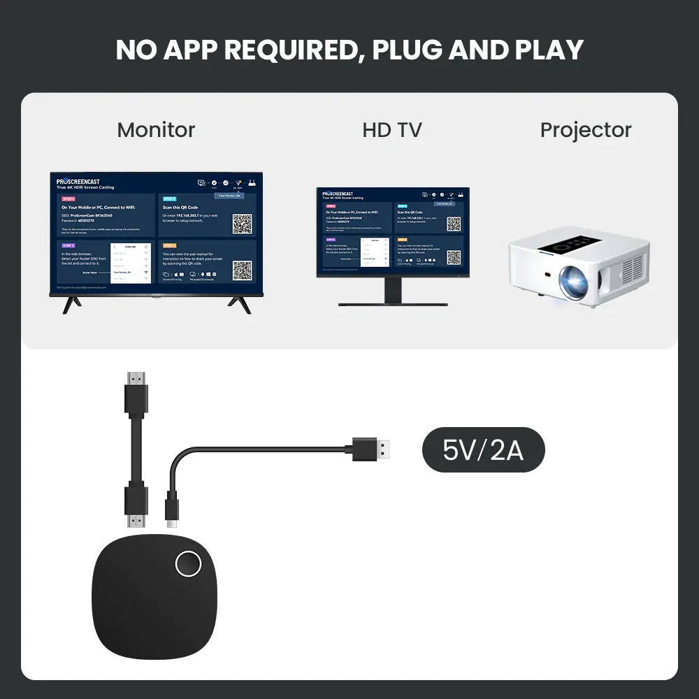 Proscreencast-SC01 2.4G/5G 4K HDR Miracast WiFi 디스플레이 수신기 동글, Airplay DLNA HDMI TV 스틱용