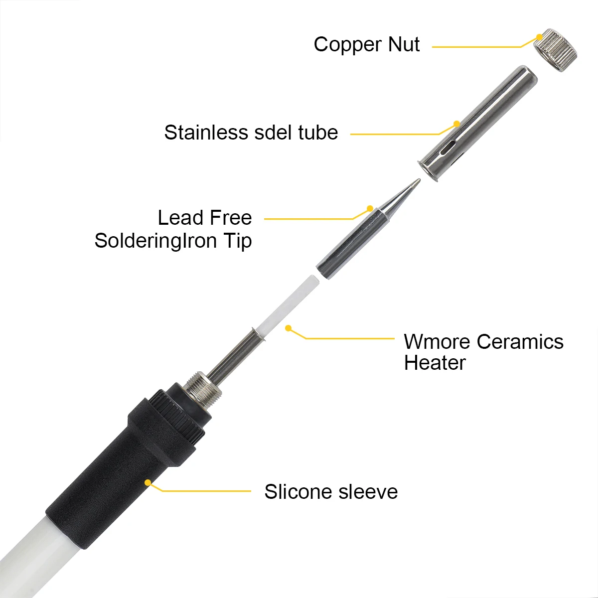 60W Lötkolben elektrisch 220V/110V EU/US-Stecker mit Regler 200-450 ℃   Einstellbare Temperatur DIY Kit Elektronik Reparaturwerkzeuge