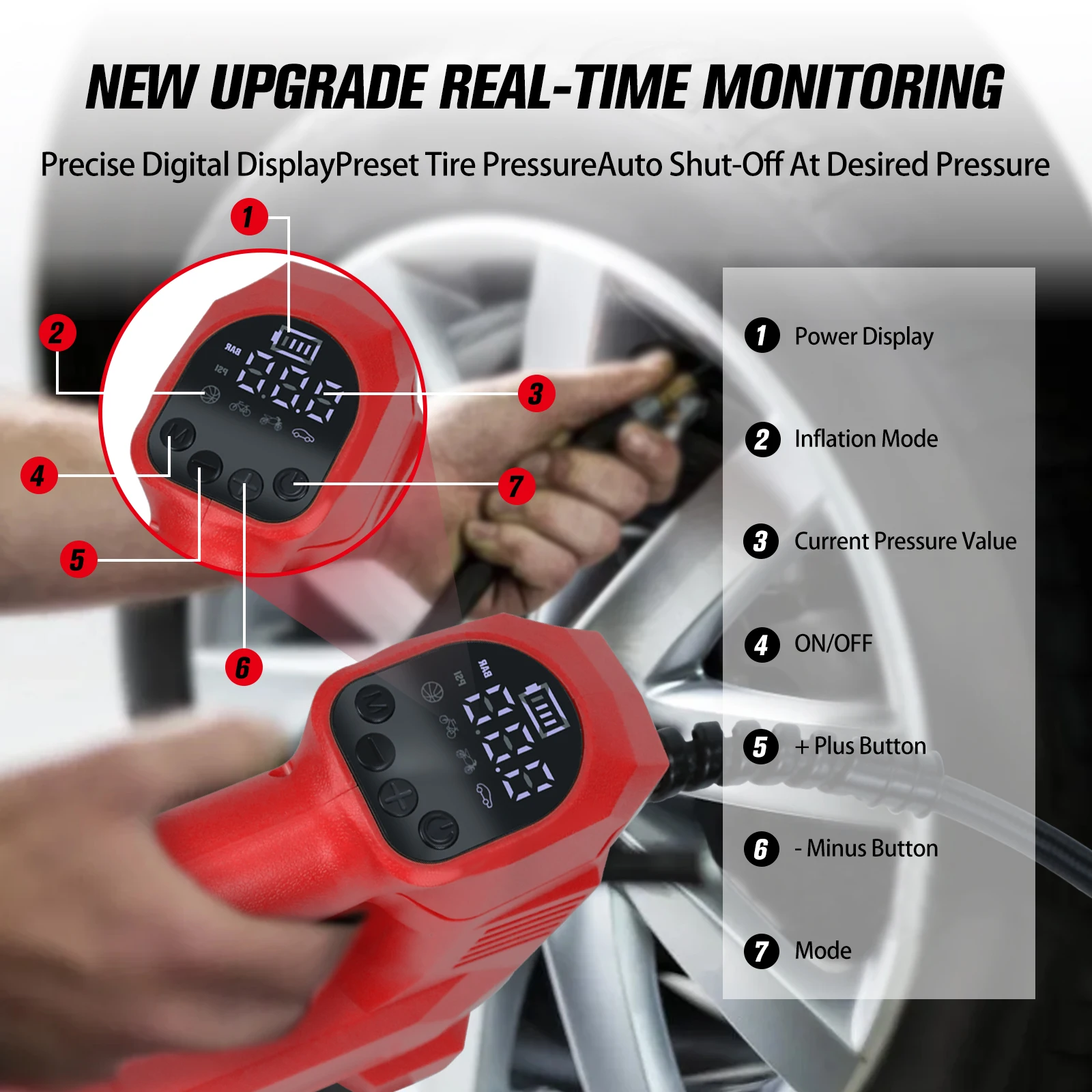 ไร้สายยาง Inflator เครื่องอัดอากาศ 150PSI ปั๊มลมแบบพกพาพร้อมเครื่องวัดความดันดิจิตอลสําหรับ Milwaukee 18V แบตเตอรี่ (ไม่มีแบตเตอรี่)