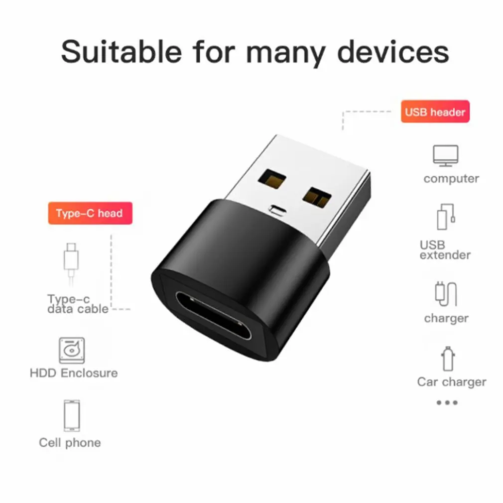 Переходник с Type C на USB 3,0 OTG разъем адаптера USB A Male на USB Type-C Female для ноутбука