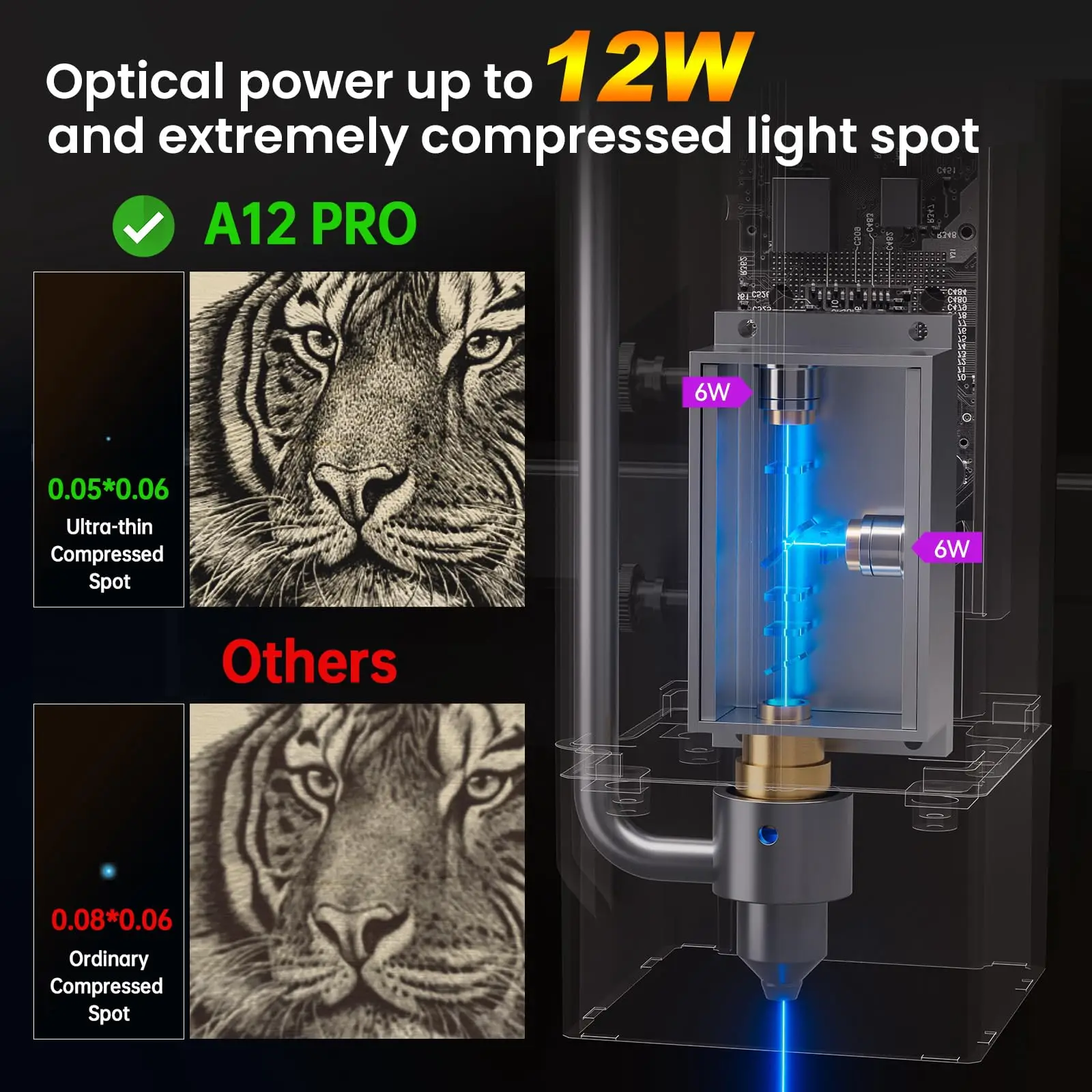 ATOMSTACK A12 X12 Pro incisore Laser 12000mW macchina per incidere taglierina Laser per installazione regali personalizzati gratuita per legno