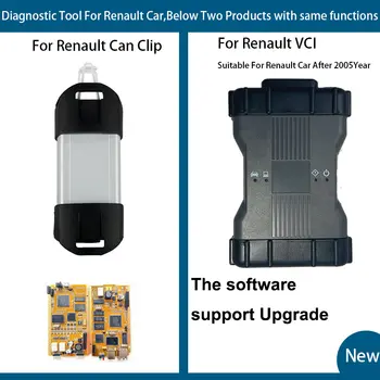 V230 WIFI USB podporovaný CAN CLIP pro Renault, diagnostické programování Can Clipu v několika jazycích pro Renault VCI a Nissan Consult 8 nejlepší prodej Renault Dialogys - №4