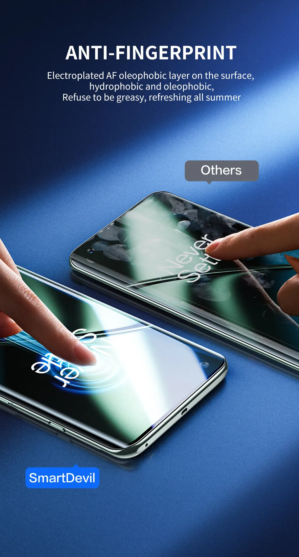 Smart Engineered Pellicola Protettiva Opaca Per OnePlus 6T – 2 Pezzi, TPU Antiriflesso, Made In Germany