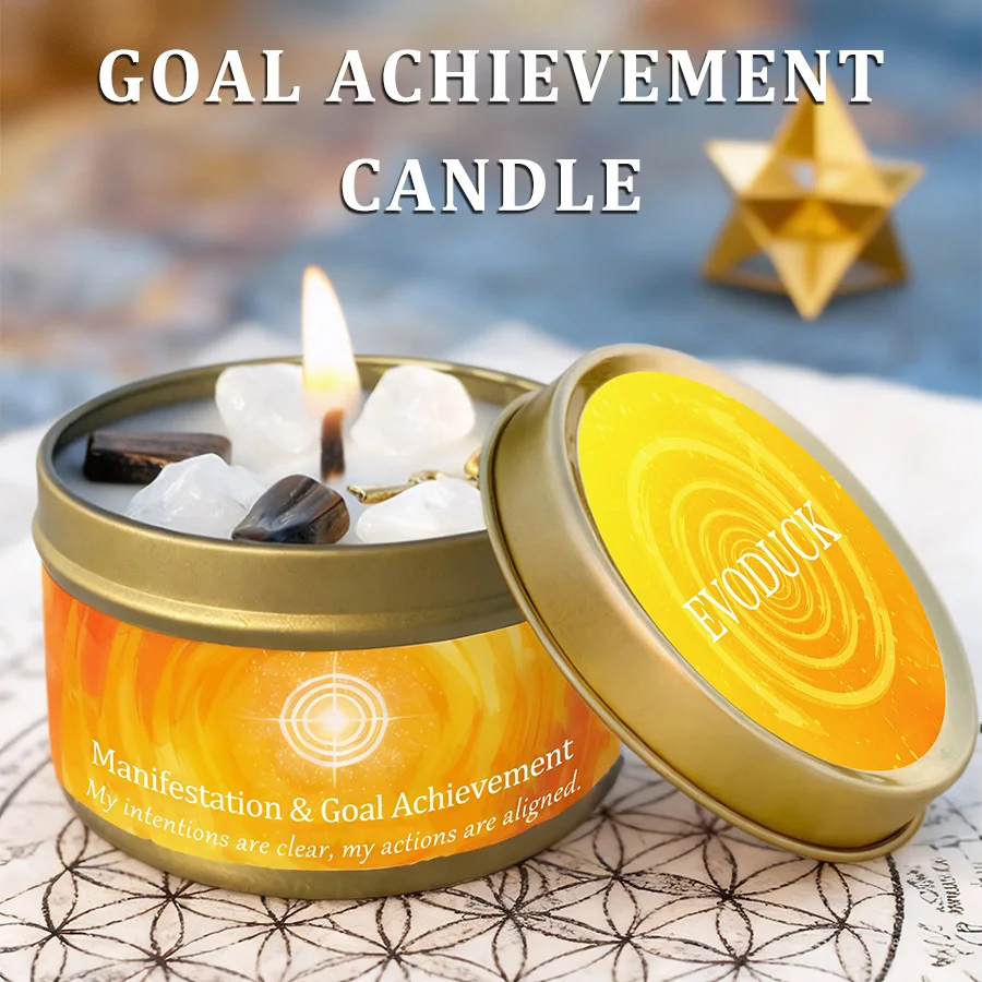 Variant: Manifestation