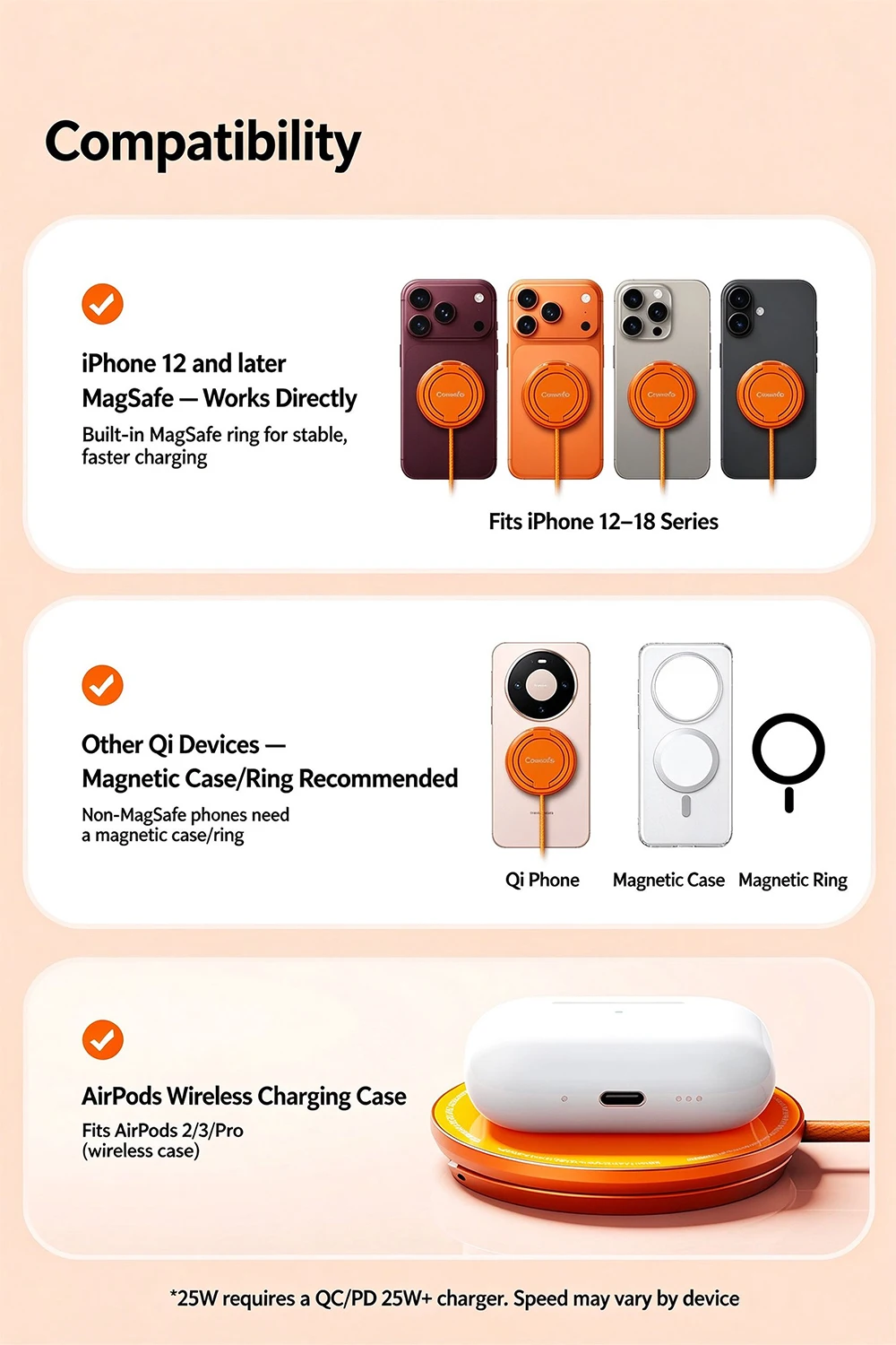 Kabellose Ladestation 25W Qi2.2 Schnellladung Kompatibel mit iPhone 18/17/16 Pro Max Huawei Xiaomi und iPad AirPods – Detail 11