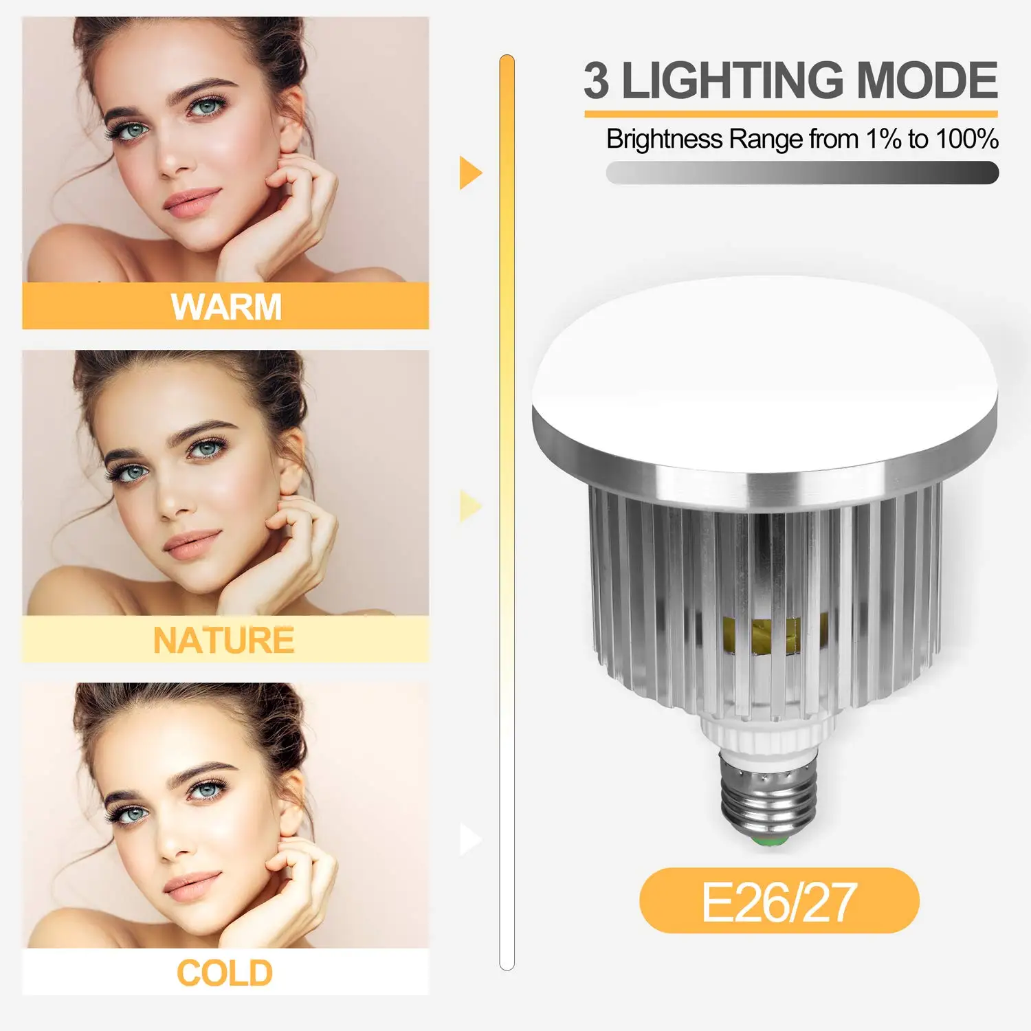 

85W E27 LED Light Bulb for Umbrella/Softbox Lighting Kit Dimmable Color Temperature 3000K-5500K Remote Control Lamps