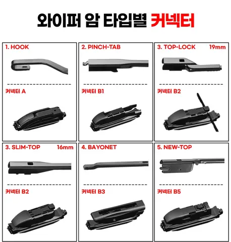 파이널 프리미엄 와이퍼 전용 커넥터