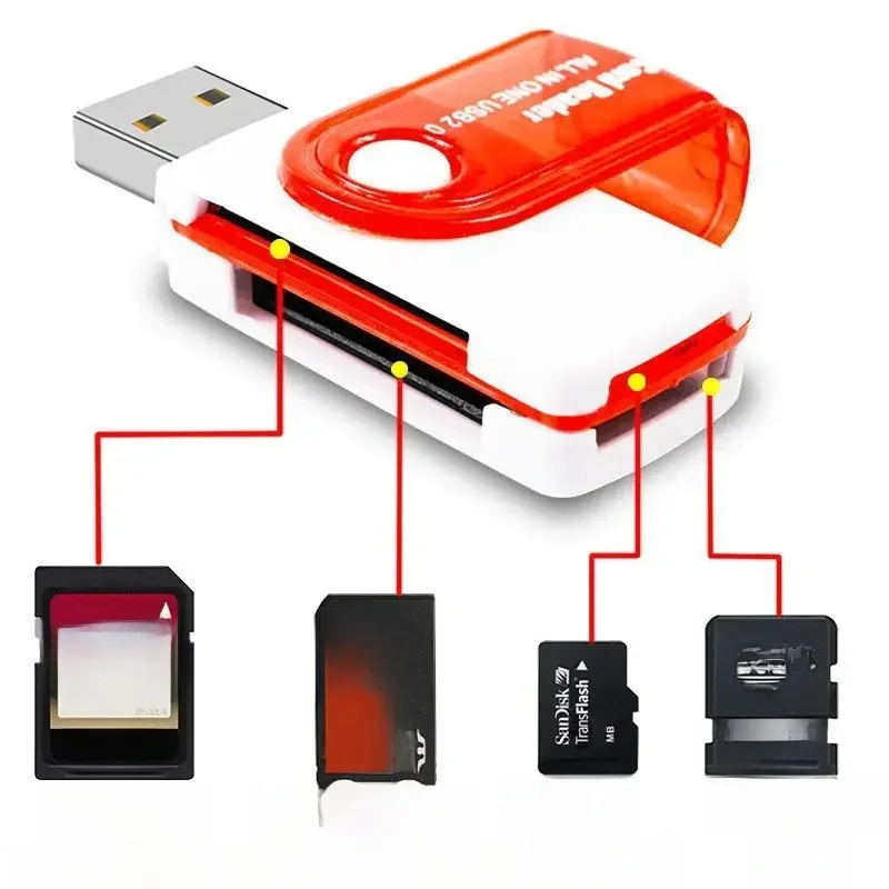 Lecteur de carte mémoire USB 4 en 1, adaptateur de carte USB 2.0 vers SD Micro SD TF MS M2 pour ordinateur et téléphone portable Android