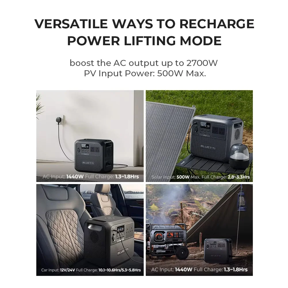 [US Plug] BLUETTI AC180 1152Wh 1800W Protable Power station LiFePO4 Solar Generator 3500+ Cycles For Camping Hiking Fish Trips