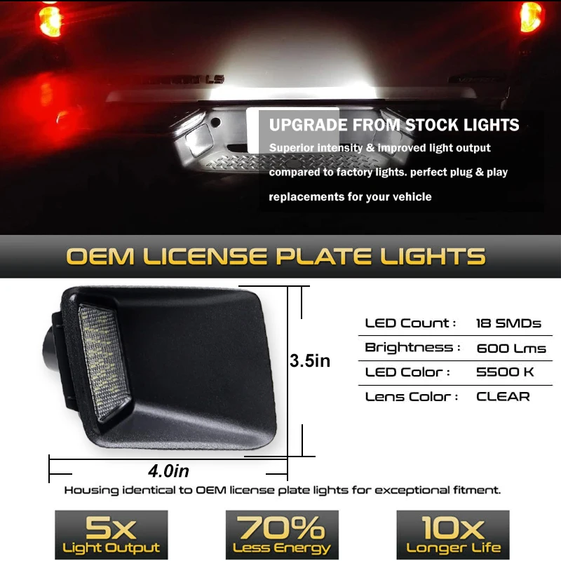 2PCS For Chevy Colorado GMC Canyon 2004-2012 Rear Bumper LED License Number Plate Light Lamp Assembly Replacement Pickup White