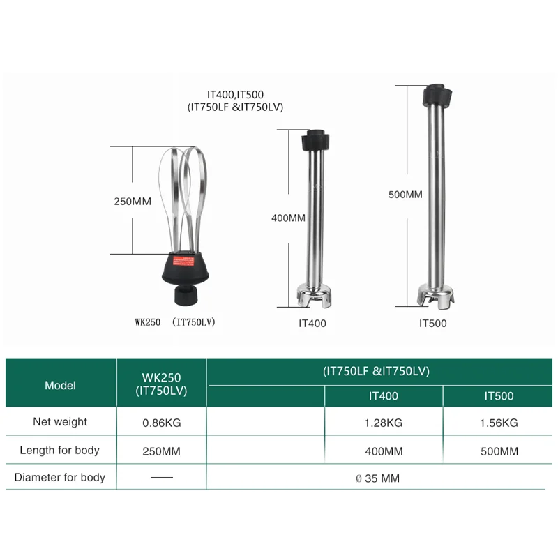 ITOP 750W High Speed Immersion Food Mixer Commercial High Power Handheld Blender Food Mixer Kitchen Professional Food Processors