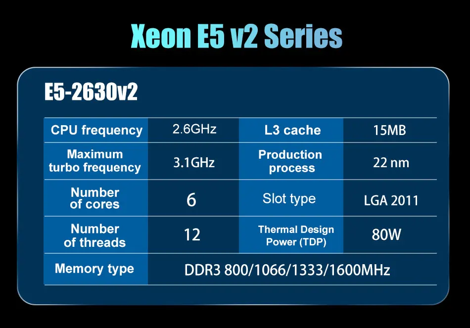 مستعمل الأصلي إنتل سيون CPU E5 2630V2 SR1AM 2.60GHz 15 متر 80 واط LGA2011 E5-2630V2 سطح المكتب المعالج DDR3 الذاكرة X79 اللوحة الأم