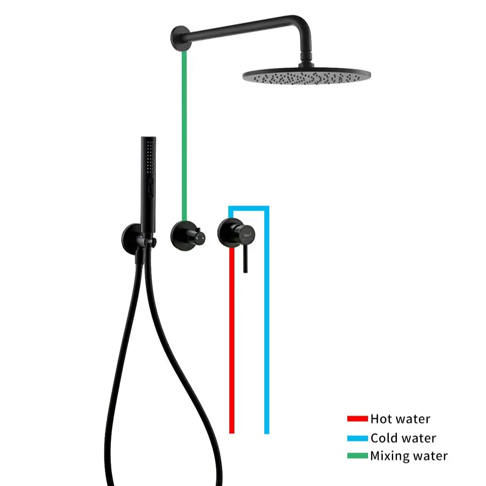 Robinet mitigeur de douche avec déviateur d'eau, mitigeur de douche intégré avec support de sortie d'eau Bagnolux, tête de pluie en laiton noir, ensemble de salle de bains