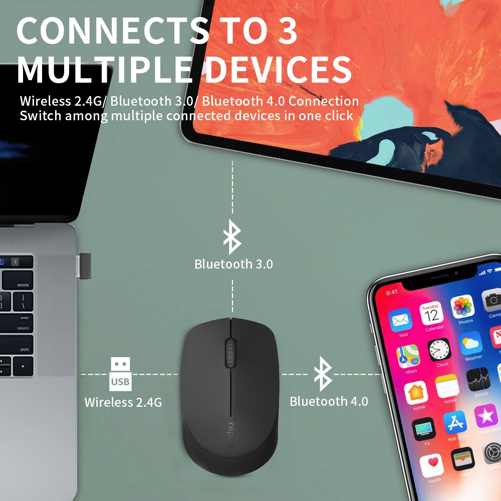 Rapoo M100G Multi-Device Bluetooth Wireless Mouse 1300 DPI Silent 3 Buttons Mute Mice Quiet 2.4G Mouse for Laptop Tablet PC Mac