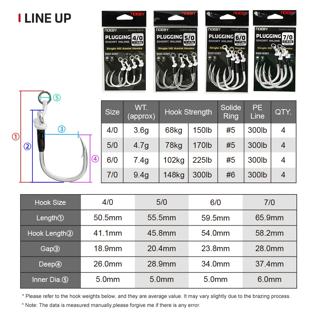 NOEBY Plugging Inline Single Assist Hook 5X Fishing Hooks 4/0 5/0 6/0 7/0 Lure Hooks Big Game Saltwater Tuna GT Fishing Tackle