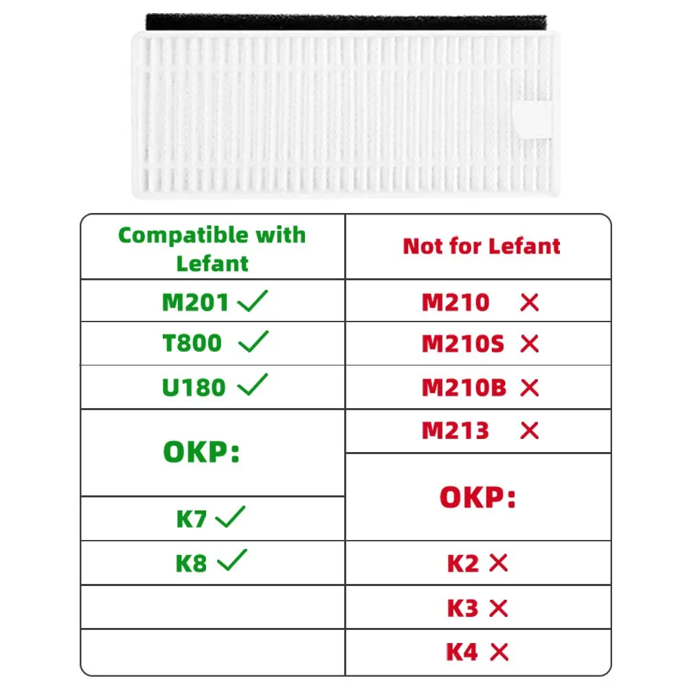 For OKP K7 / K8 / L3 / Lefant M201 / T800 / U180 / M501-B / F1 / T700 / M520 / M571 / M301 Side Brush Hepa Filter Spare Part