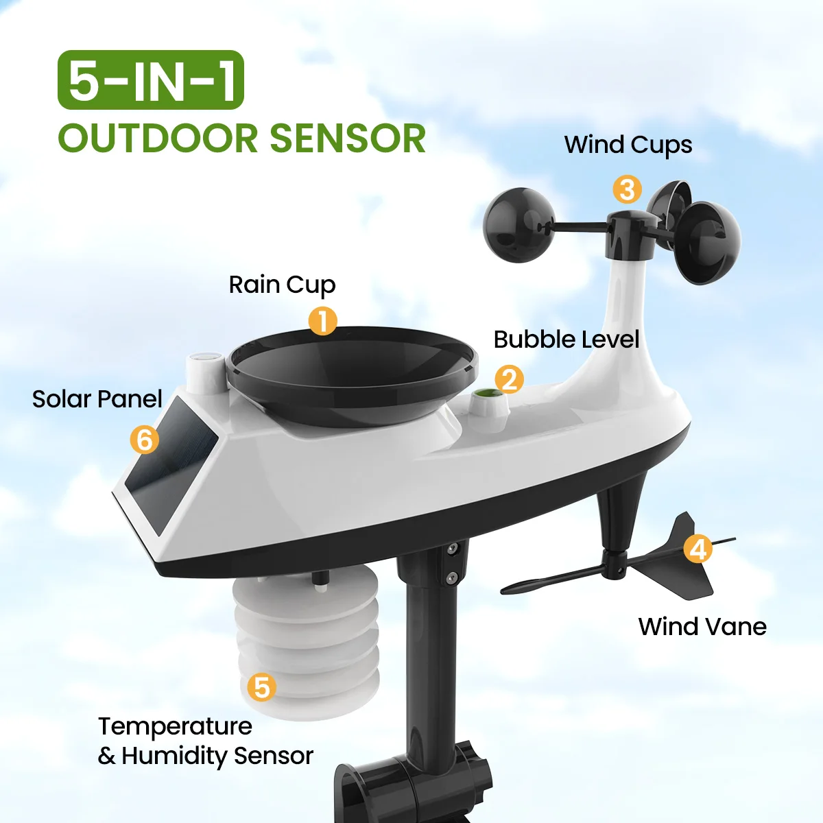 Newentor Multifunction Weather Station with Rain Gauge and Wind Speed, Temperature, Indoor Outdoor Weather Stations for Home