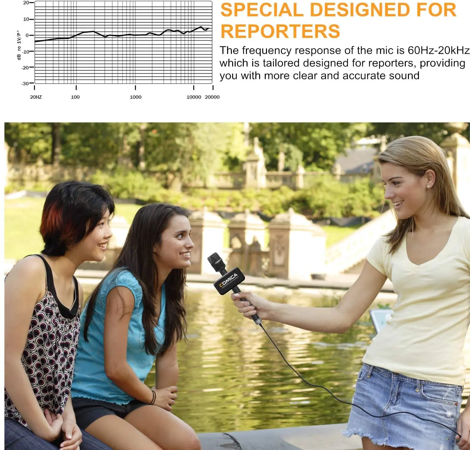 Comica ไมโครโฟนคอนเดนเซอร์ HRM-S คาร์ดิออยด์สำหรับ iPhone/iPad โทรศัพท์แอนดรอยด์ DSLR, ไมโครโฟนบันทึกสำหรับโบสถ์