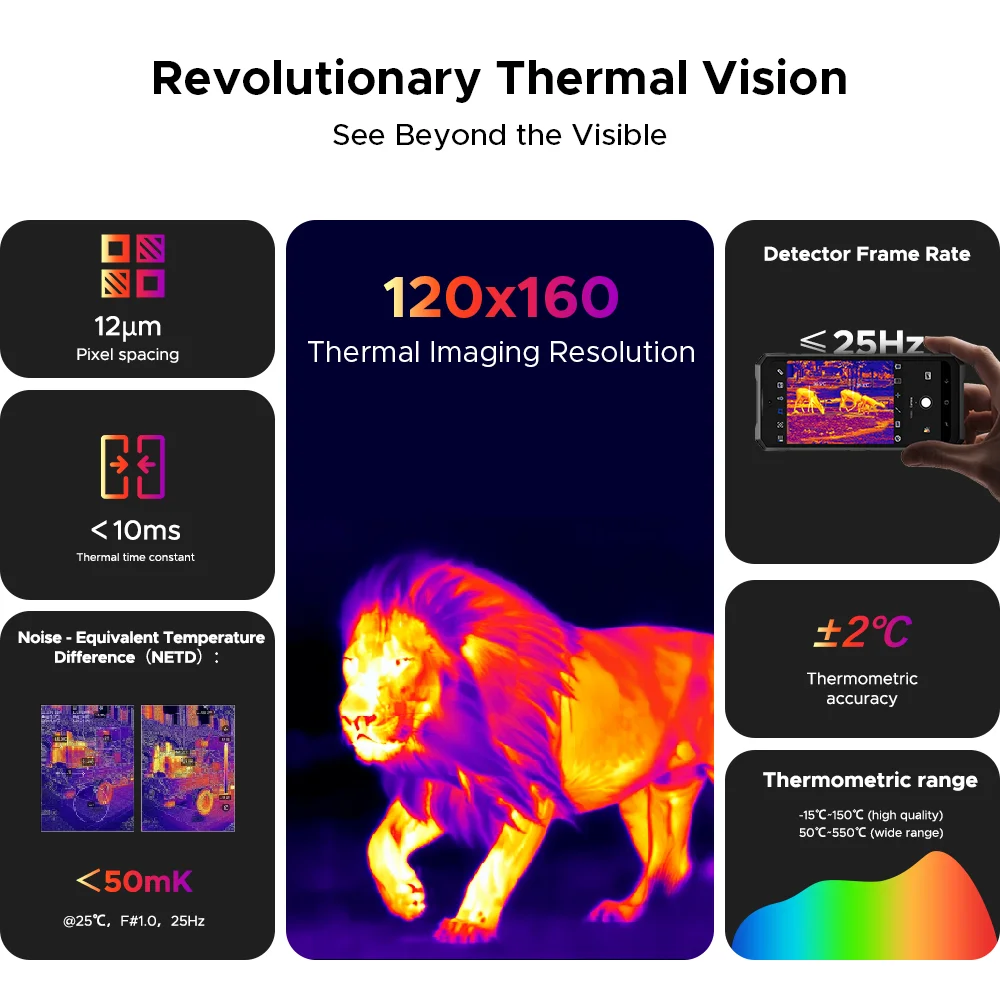 الإصدار العالمي DOOGEE Fire 6 Max 5G هاتف متين 6.72 بوصة شاشة 8 جيجابايت رام 256 جيجابايت روم مصباح يدوي مزدوج 20800 مللي أمبير في الساعة هاتف تصوير حراري