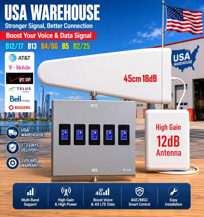 antenna booster box SmoothTalker Extreme Power Stealth X6 70dB Omni Tube & Panel Antenna, With N Connector [SmoothTalker BBUX670NTP (USA) or BBCX670NTP (Canada)] Multiple units can be installed for practically unlimited boosted and expanded cellular coverage indoors weBoost Home Complete Signal Booster