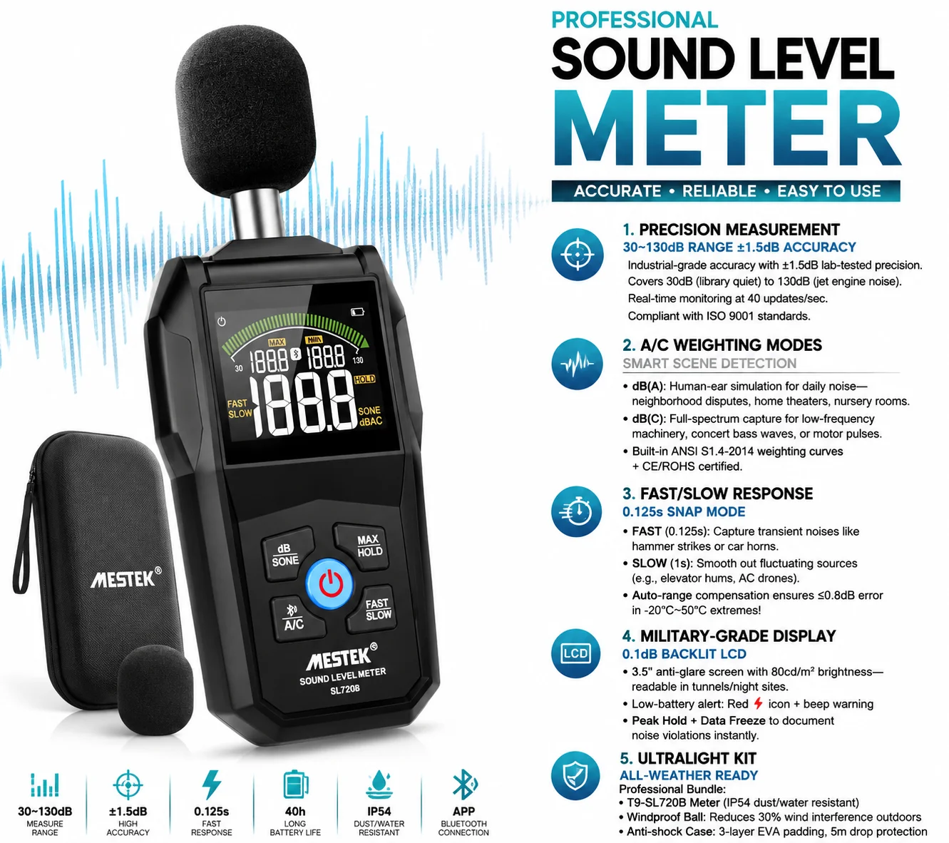 Digital Sound Level Meter 30~130dB Max/Min Professional Sonometer Noise Tester  Noise Decibel Measuring Meter with Bluetooth APP
