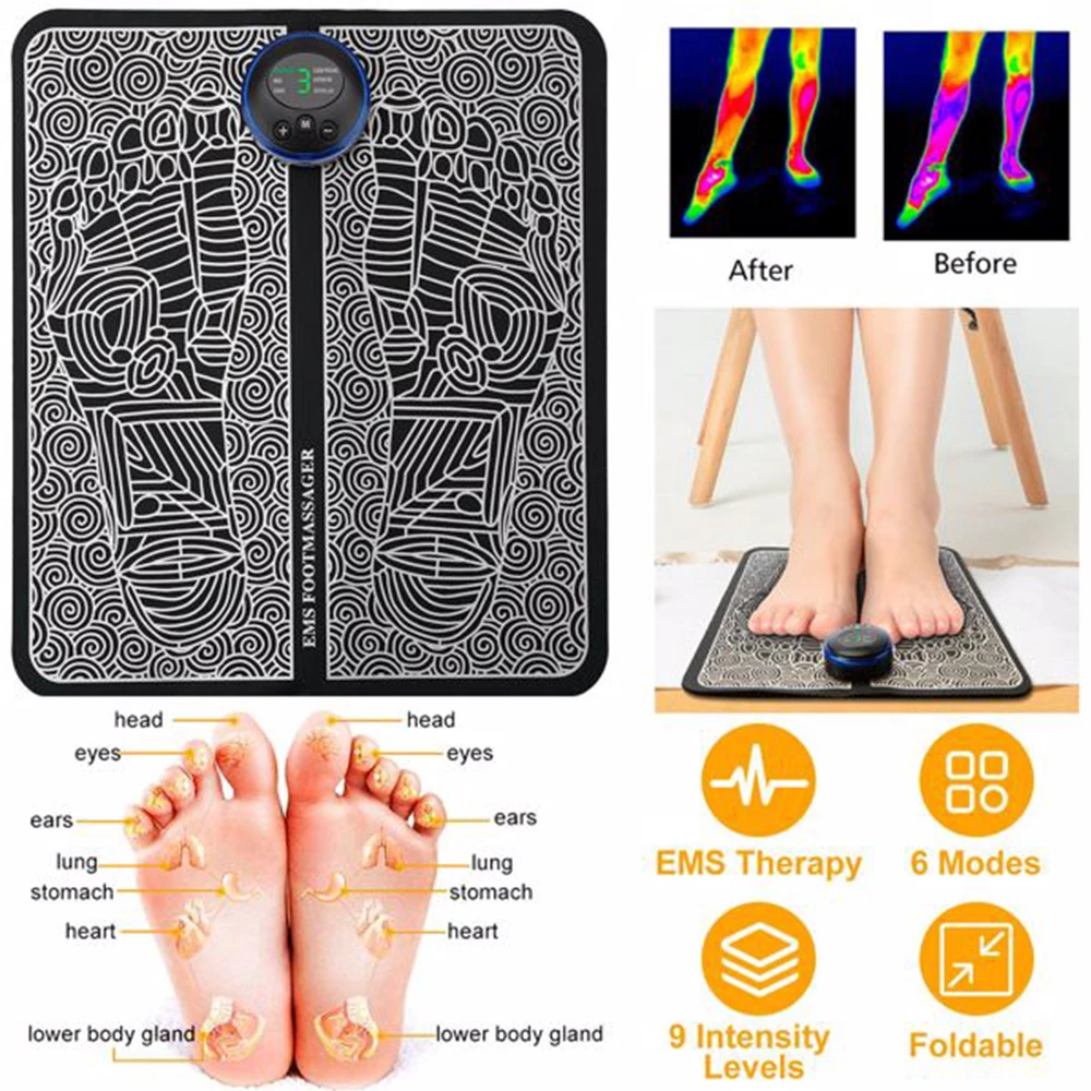 Thumbnail 2 - #56 Trending Leg Massagers Right Now