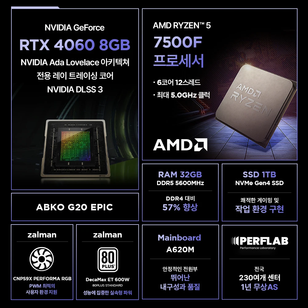 Ryzen 5 7500F RTX4060 Gaming Computer Adrenalin ARR5-FX60 PERFLAB Desktop AMD Assembly PC