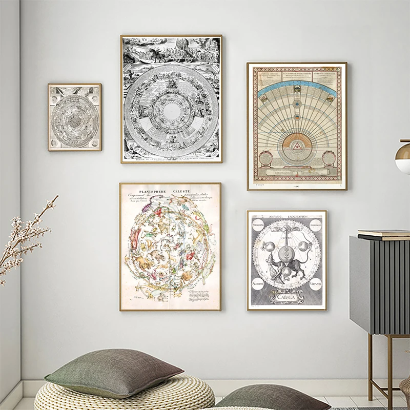 Vintage Astrological Star Chart Poster Zodiac Signs Medieval Renaissance Maps Art Print Astronomy Wall Pictures Canvas Painting