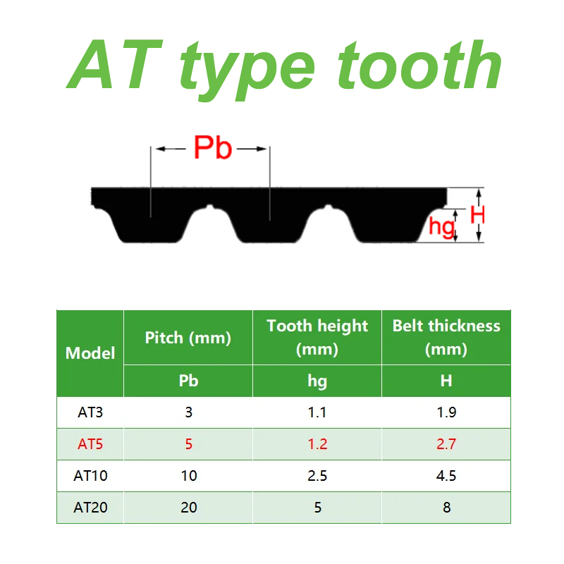 Polyurethane PU AT5 Timing Belt Dimension Width 10mm 15mm 20mm 25mm 30mm Open Ended Belt