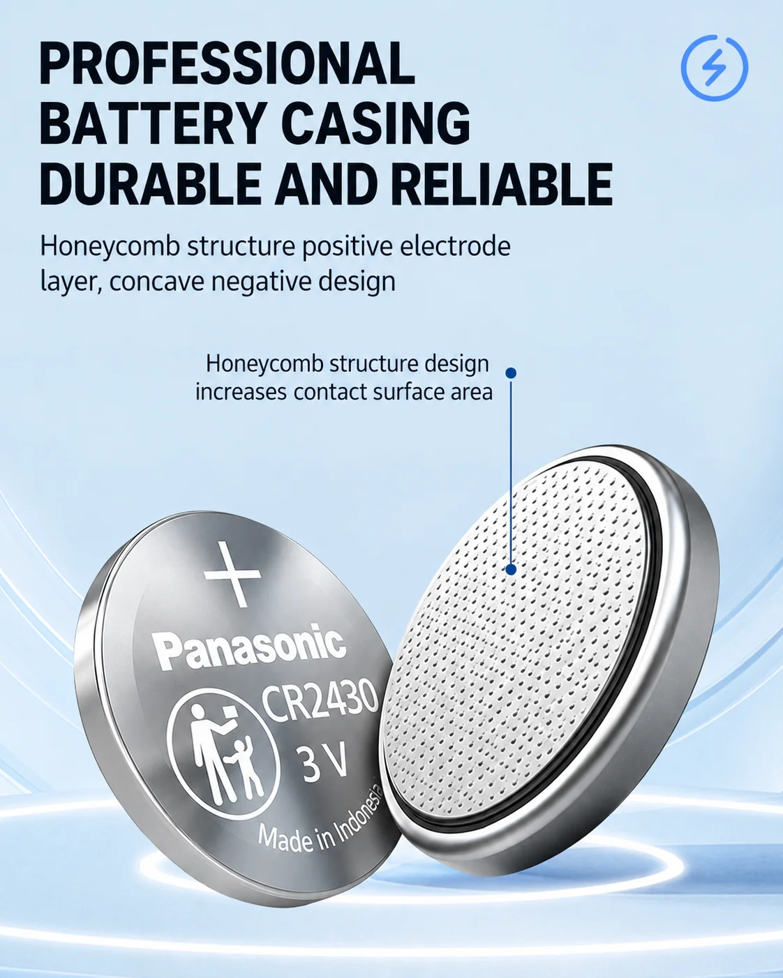 Panasonic Longer Lasting Power CR2430 3V Coin Lithium Battery DL2430 cr2430 for Remote Control,Car key,Watch,Toys,Calculator