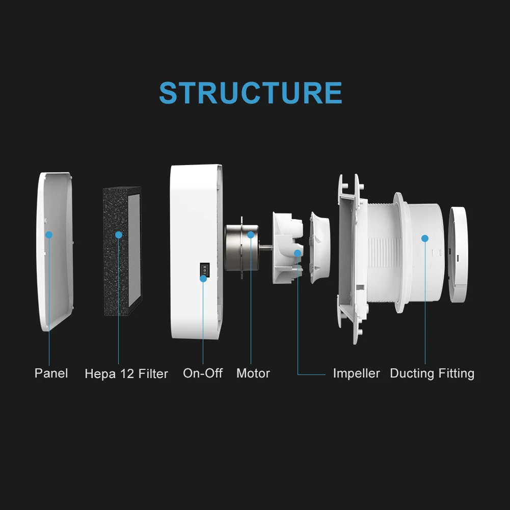 KCvents Fresh Air Exhaust Fan Unit  Designed for Bedroom Efficient Filtration Air Fan Helping Clean Indoor Air