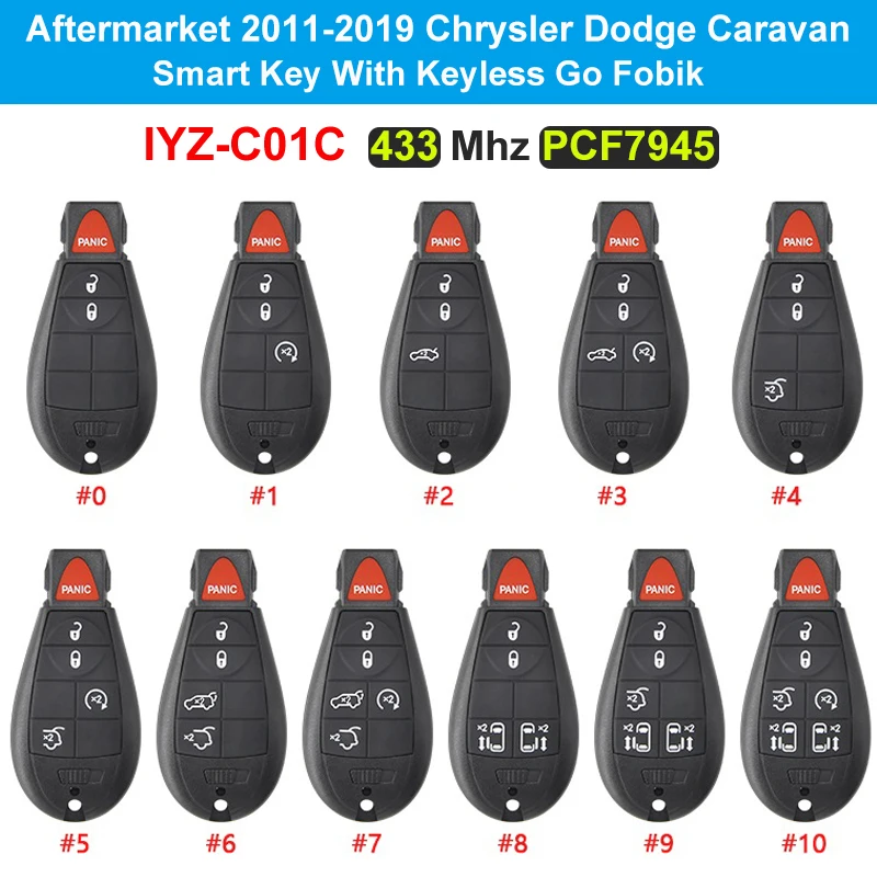 CN015100 Keyless go For 2011-2019 Chrysler Dodge Caravan Smart Car Key M3N5WY783X 5026591AK IYZ-C01C 433Mhz PCF7945