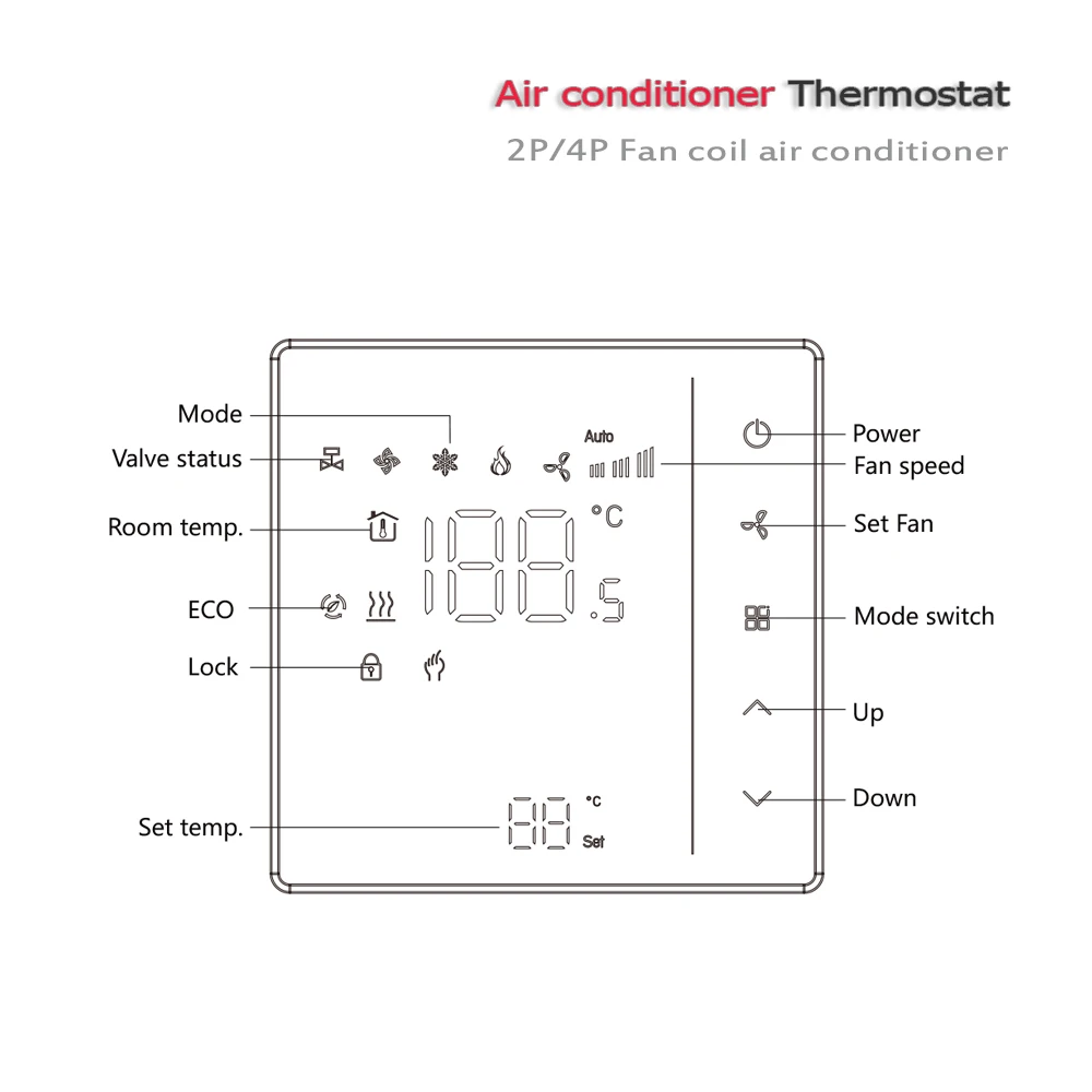 95-240VAC Indoor Refrigeration Air Conditioning Thermostat 2Pipe4pipe Fan Coil Thermostat for heating and cooling 24VAC optional