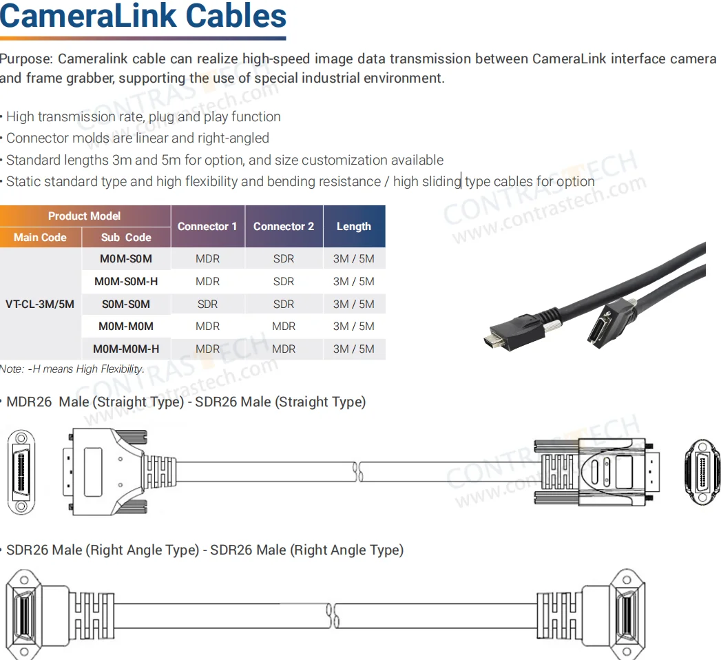 Camera Link Cable SDR-MDR/SDR-SDR 3m 5m 10m High Speed Data Transmission Cable for Machine Vision Machine Vision Industrial Auto