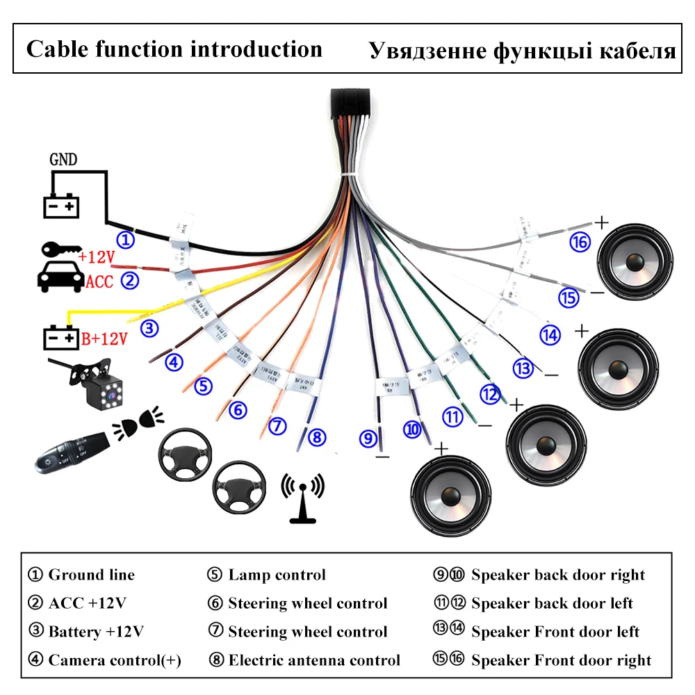 Universal Power Cable For ISO Toyota Nissan Suzuki Car Radio 4Pin 6Pin USB cable External Microphone GPS antenna