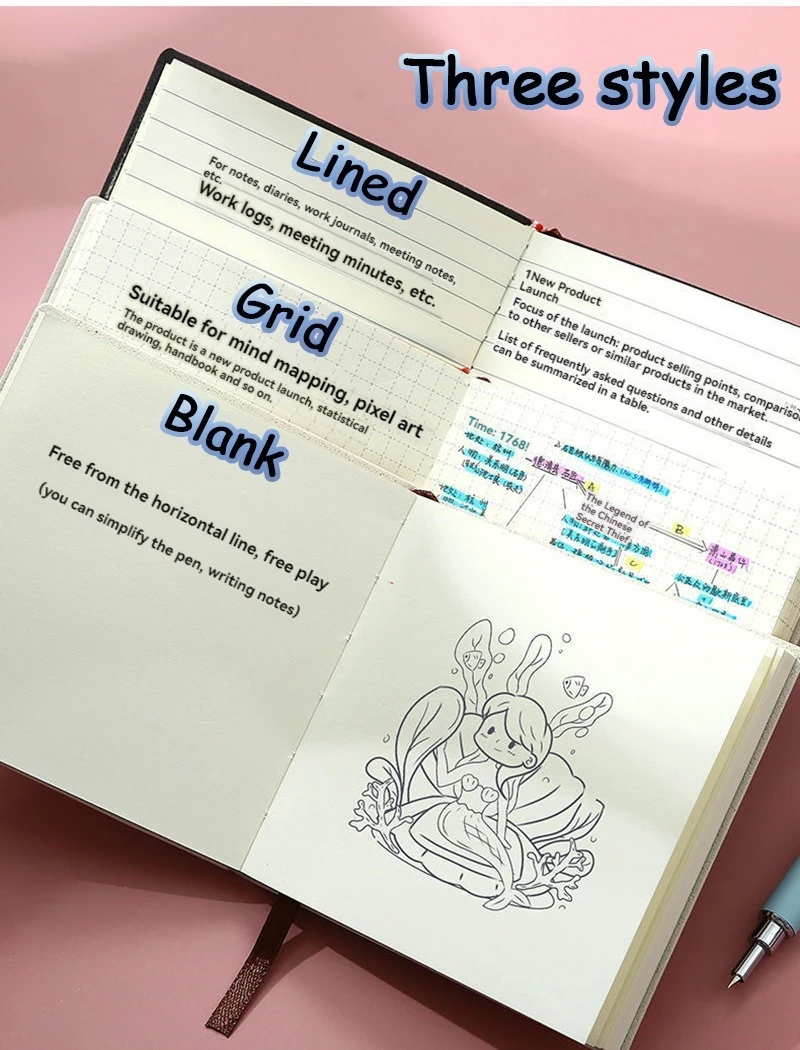 Quadratisches Notizbuch und Tagebuch, Mini-Notizblock, Tagebuch, Agenda, Planer mit liniertem/Raster/blankem Briefpapier für den Schulanfang, Bürobedarf – Detail 7