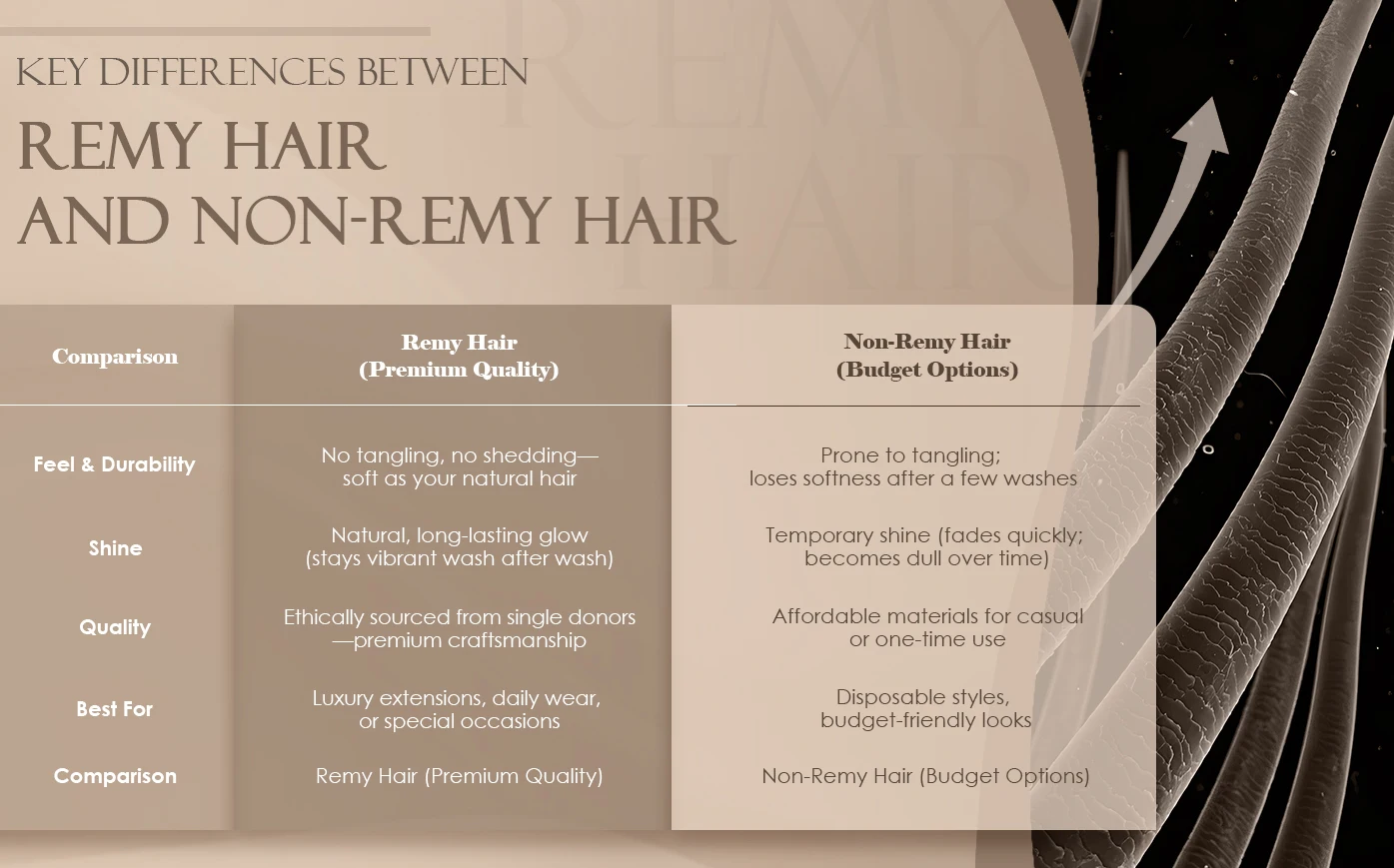 VeSunny Schmetterlings-Haarverlängerungen, echtes Echthaar, Balayage Genius, Schuss-Haarverlängerungen, unsichtbar, gerade, Mikroperlen, Remy-Haar – Detail 2