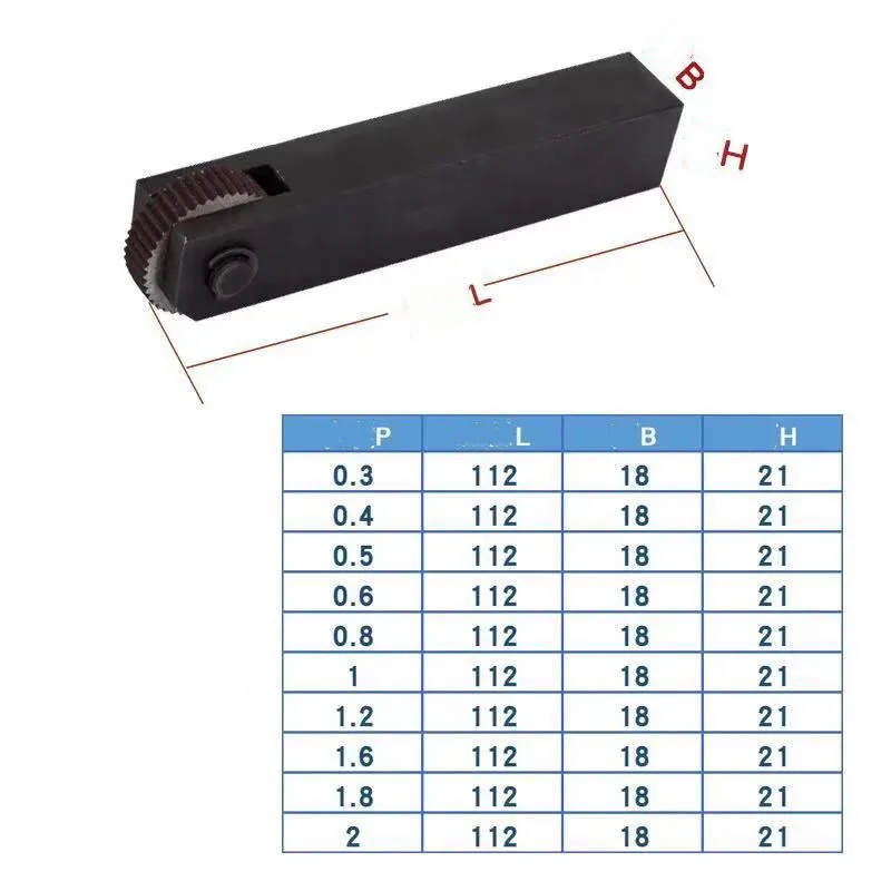 Utensile per taglierina per zigrinatura diritta ruota per zigrinatura lineare diritta 0.5 1.5 2.0mm Set di taglierine per zigrinatura con