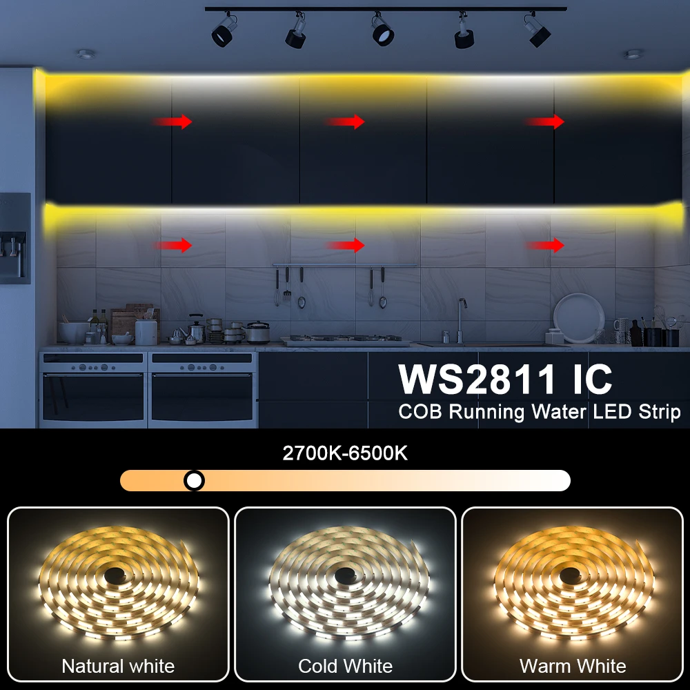 

CCT IC LED Strip Light Runing Water WS2811 Addressable 576 LEDs 2700K-6500K 10mm DC24V Flexible FOB High Density COB Light RA90