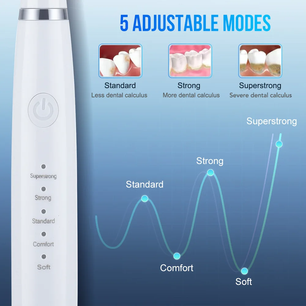 Xiaomi Youpin Electric Sonic Tooth Stain Remove Ultrasonic Dental Scaler Teeth Tartar Stain Tooth Calculus Remover Teeth Plaque