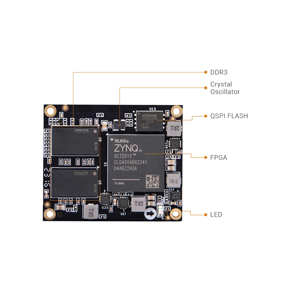 Alinx Xilinx Zynq-7000 SoC CORE BOARD AC7Z010 XC7Z010