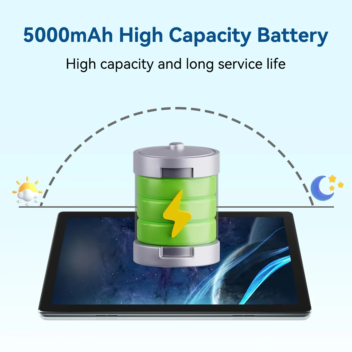 MB1001แท็บเล็ตแอนดรอยด์13นิ้วแรม6GB รอม64GB รอม128GB แบตเตอรี่ HD หน้าจอสัมผัส5000mAh พร้อมที่วางขาตั้งระบายความร้อน