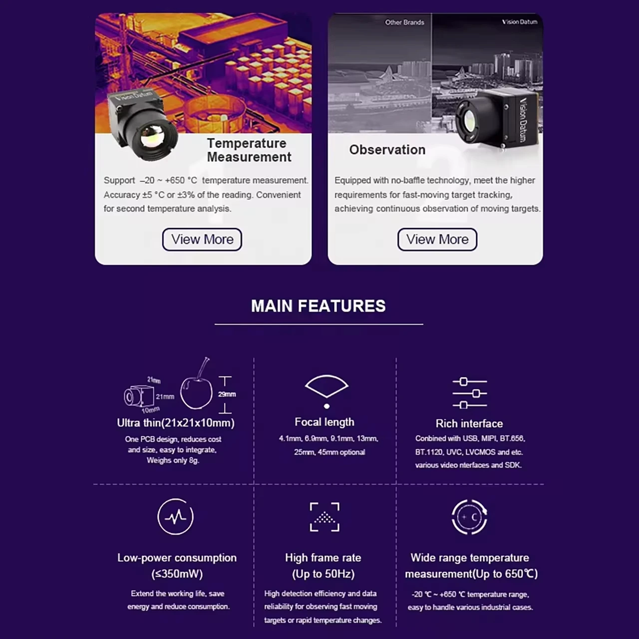 กล้องถ่ายภาพความร้อนแบบดิจิตอล - Drone Camera Thermal บทวิจารณ์และราคา