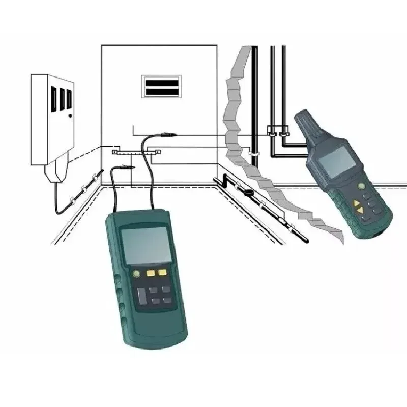 MS6818 Cable Tester Metal Pipe Finder Underground Professional Cable Locator Short Circuit Interruption Detection 30-400V AC/DC