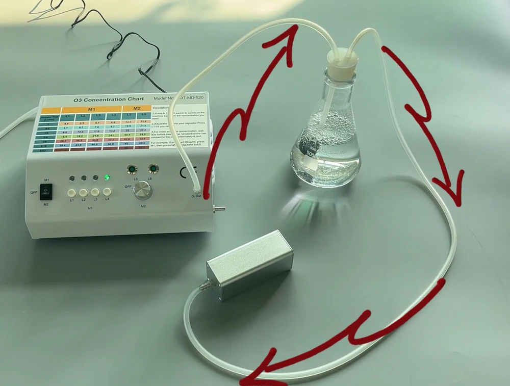 

Узоновый катализатор-разрушитель для выходной газа генератора озона