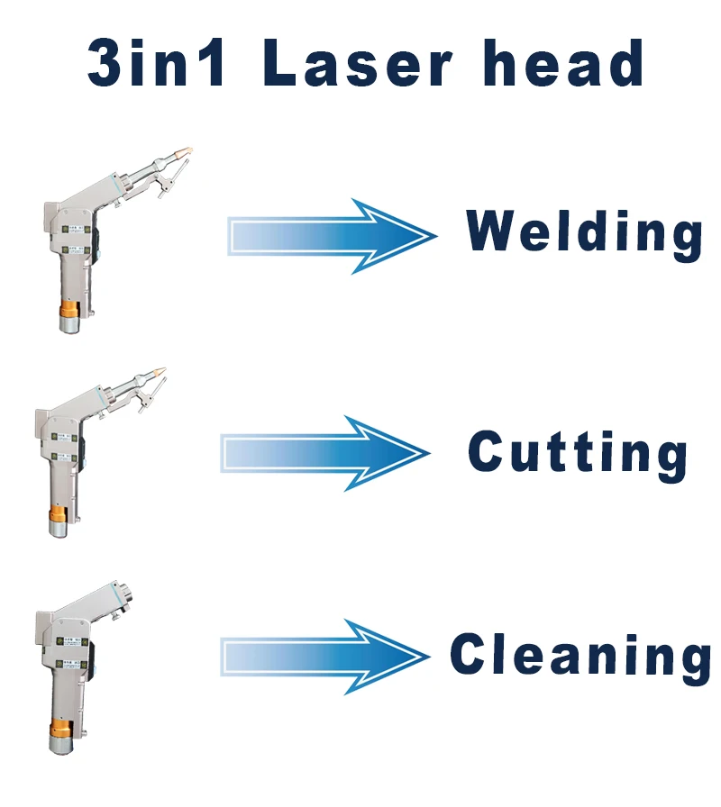 1500W Laser Cleaning and Cutting Machine for Portable Metal Surface Preparation