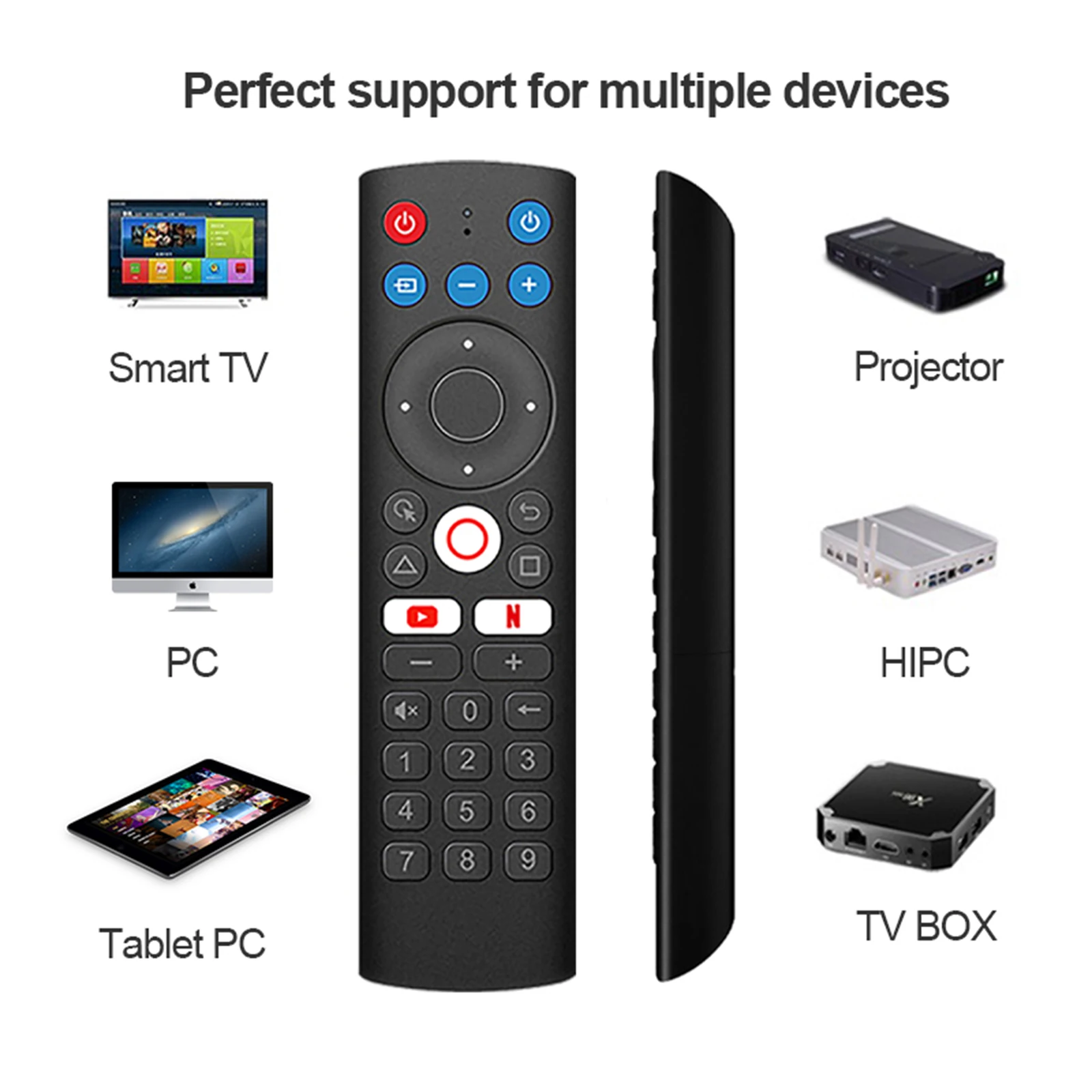 BOXPUT Remoter ATV5 BT Voice Bezprzewodowy pilot IR do nauki Sterowanie Stick iATV R5 R3 X3 X5 TV Box Dedykowany pilot